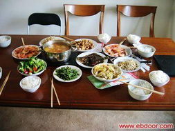 江苏理想餐饮管理与ebdoor 现代餐饮管理的实践与创新