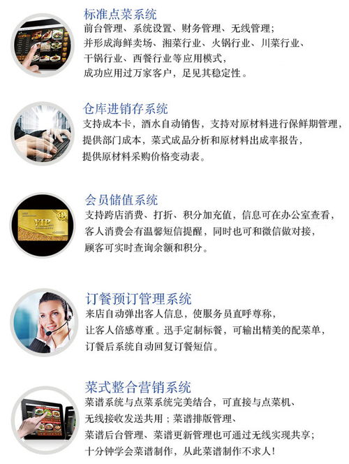 迅手餐饮管理系统 数字化时代的智慧餐饮管理解决方案